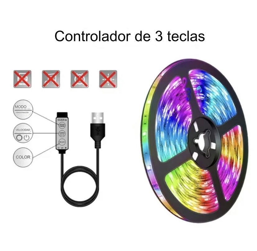 TIRA DE LUCES LED