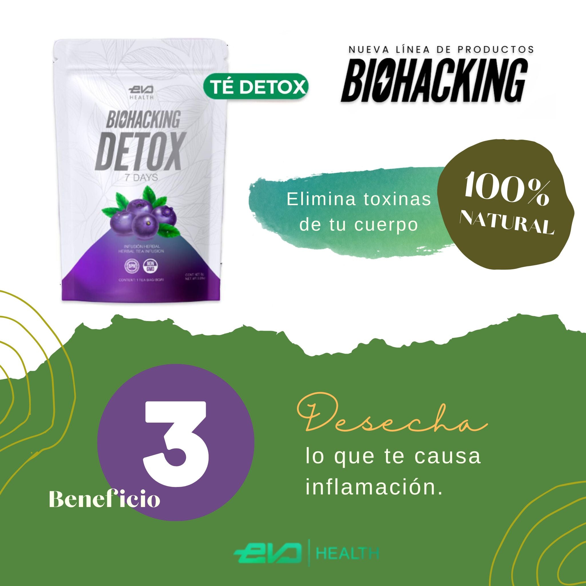 TÉ DETOX BIOHACKING (Paquete de 6 sobres desintoxicante).